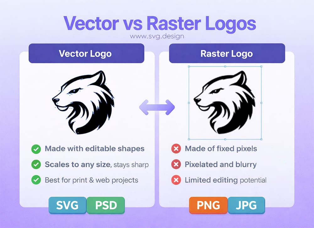 vector-vs-raster-logo