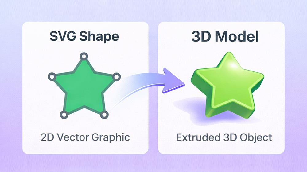 How to Extrude SVG Files