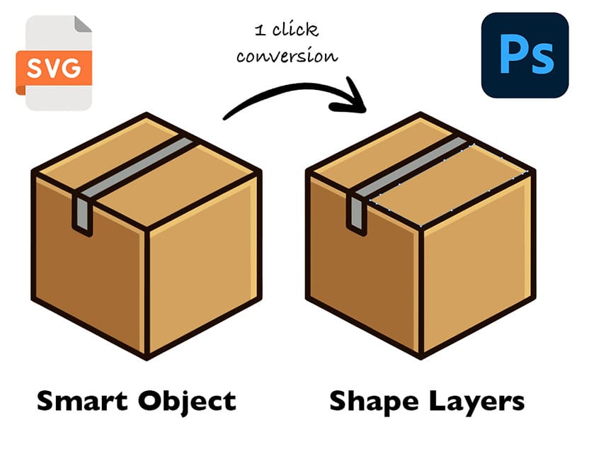 editable svg in photoshop