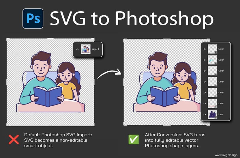 svg to Photoshop vector